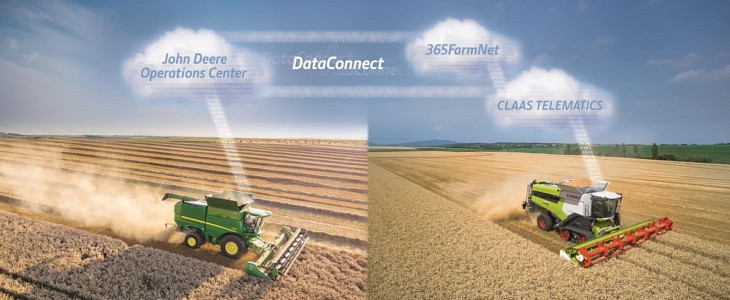 DataConnect rolnictwo precyzyjne CLAAS 365FarmNet John Deere Łączenie systemu hydraulicznego