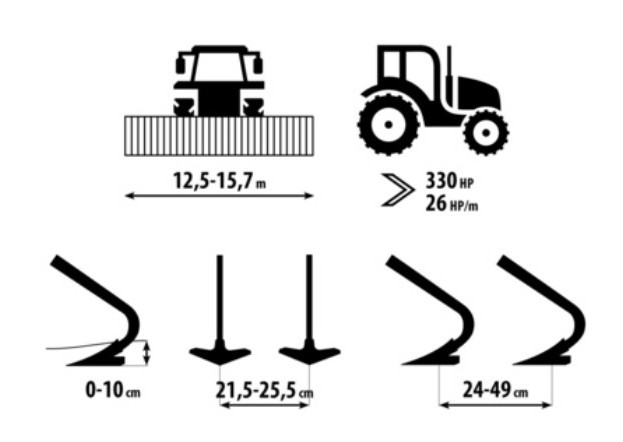 Farmet Kompaktomat MAX dane John Deere 8RX 410 i Farmet Kompaktomat 1570   zielona moc i maksymalna szerokość uprawy   CGFP Wojnowo   VIDEO