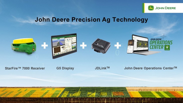 John Deere rolnictwo precyzyjne 2023 John Deere modernizuje technologię rolnictwa precyzyjnego