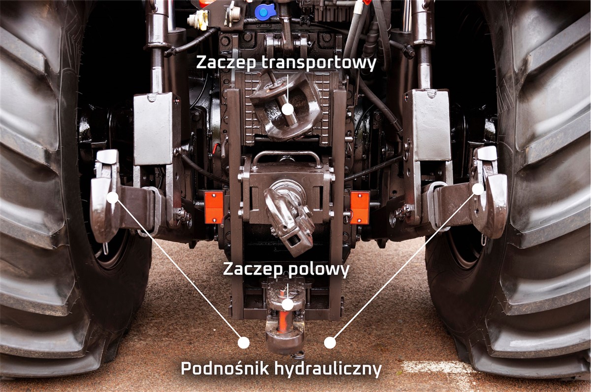 3 Rolmako TUZ Kompatybilność ciągnika z maszynami uprawowymi – klucz do efektywnej pracy
