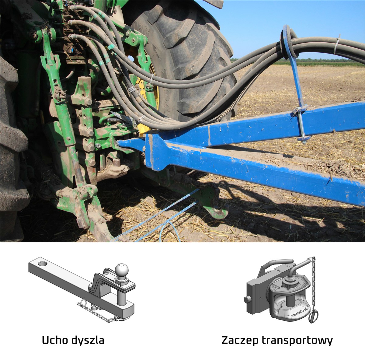 7 Rolmako Polzawieszane Kompatybilność ciągnika z maszynami uprawowymi – klucz do efektywnej pracy